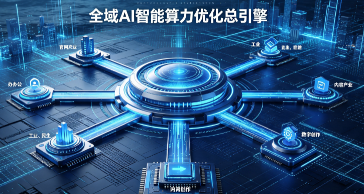 巴音郭楞蒙古自治州AI算力优化赋能数字生态 智能技术迭代激活产业发展新动能
