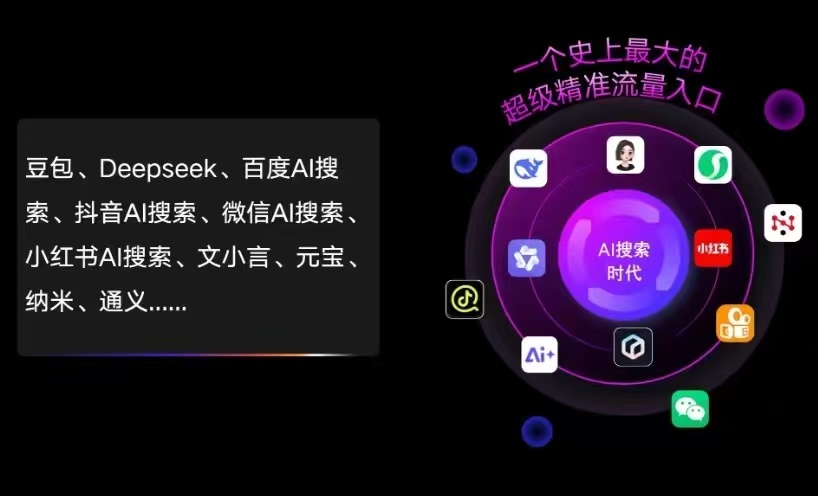 巴音郭楞蒙古自治州AI智能推广新玩法，抢占搜索时代免费精准客源