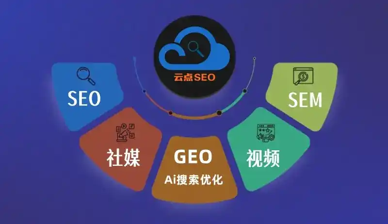 巴音郭楞蒙古自治州GEO优化：AI智能体时代取代SEO的全新内容优化逻辑