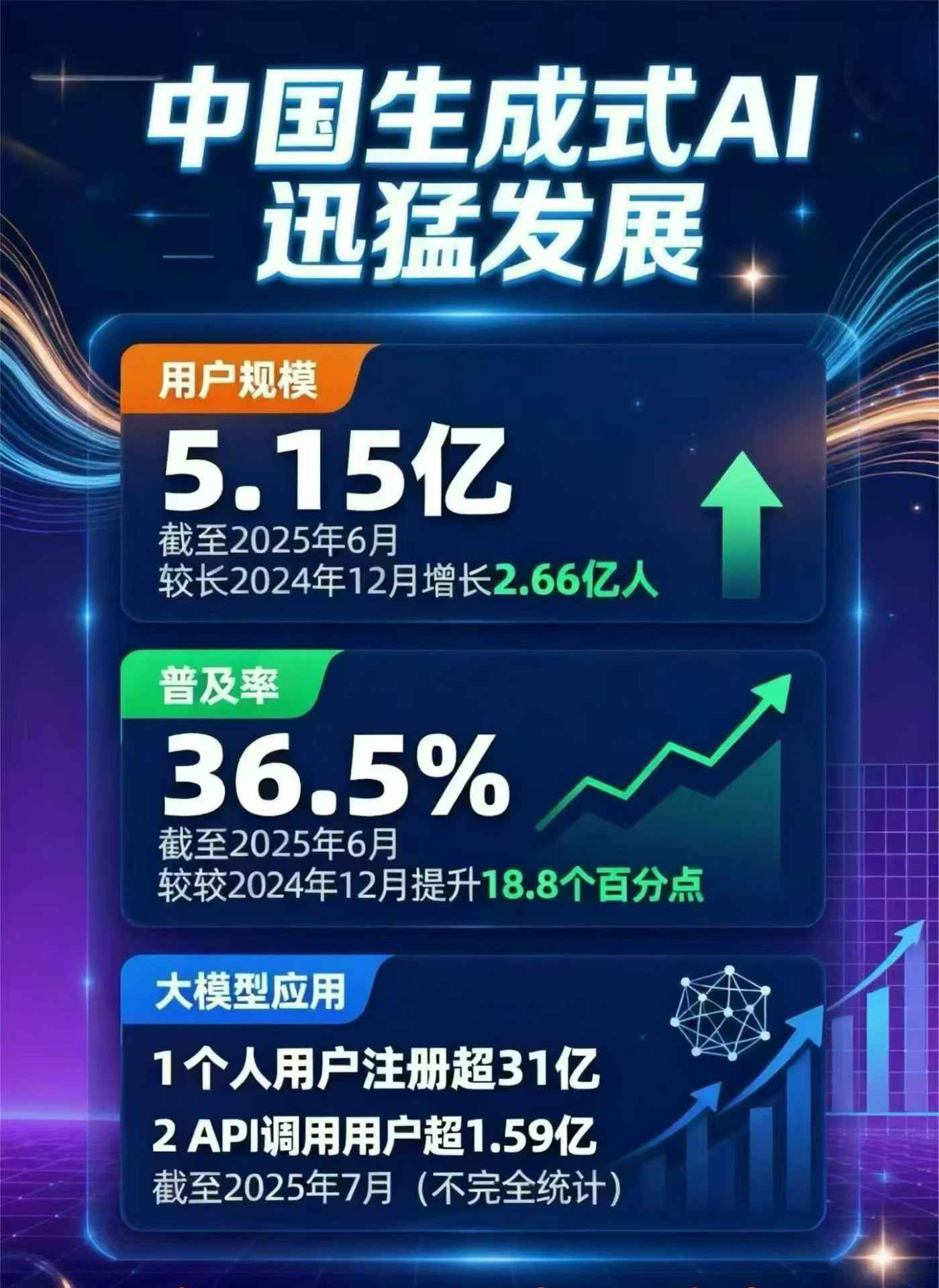 巴音郭楞蒙古自治州豆包GEO优化是什么？内容创作核心逻辑解析