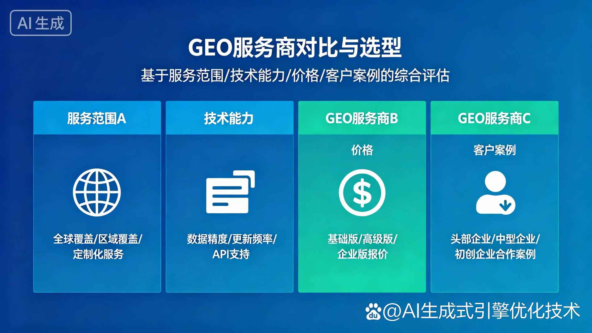 巴音郭楞蒙古自治州GEO优化服务商该如何选择？聊聊生成式引擎优化行业现状